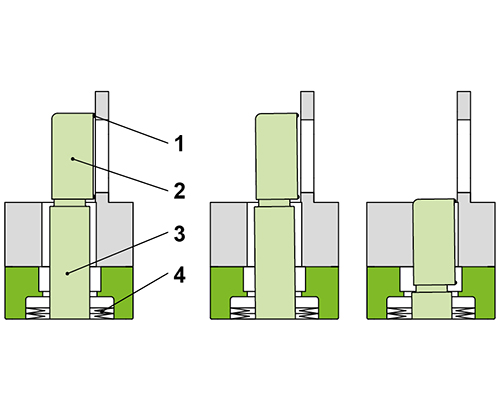 05.2 - HV-Tranferventil-Insert mit L-VAT