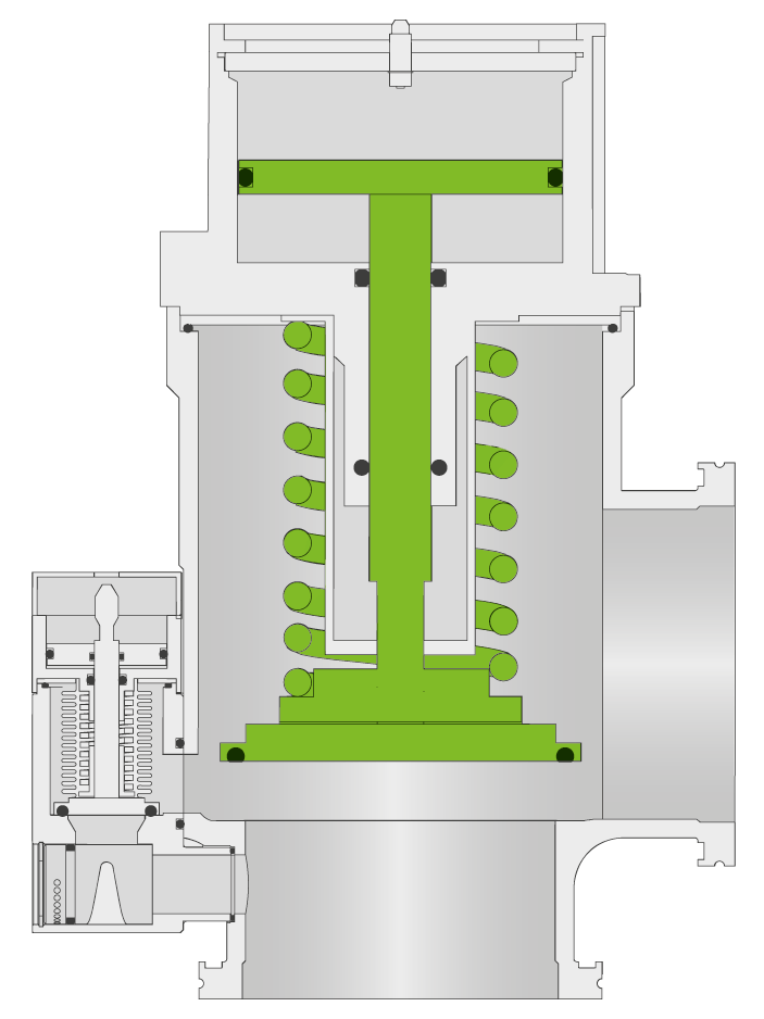 29.0 HV Angle Valve Functional Principle open