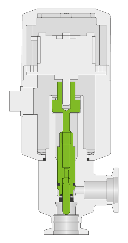 VAT 62.7 Gasdosierventil - DN 16, Geschlossen