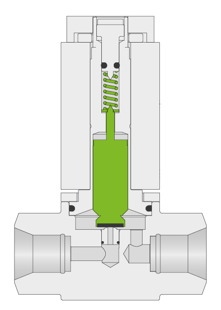 VAT 62.7 ガスドージングバルブ - DN 5、閉