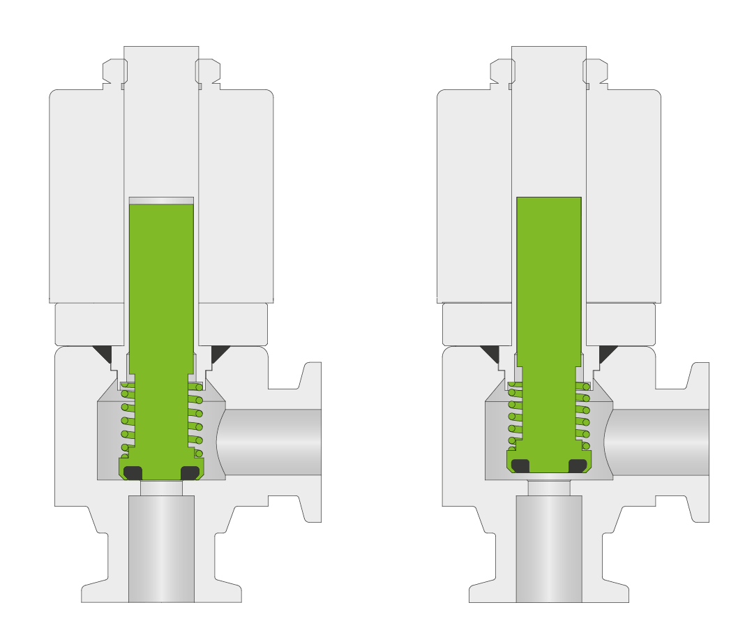 VAT 21.3 Flutventil - Elektromagnetisch, einfachwirkend federschliessend (NC)