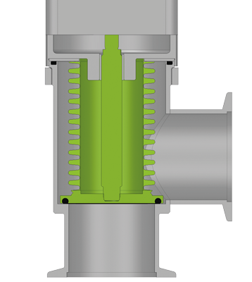 VAT 62.0 HVアングルコントロールバルブ - 閉