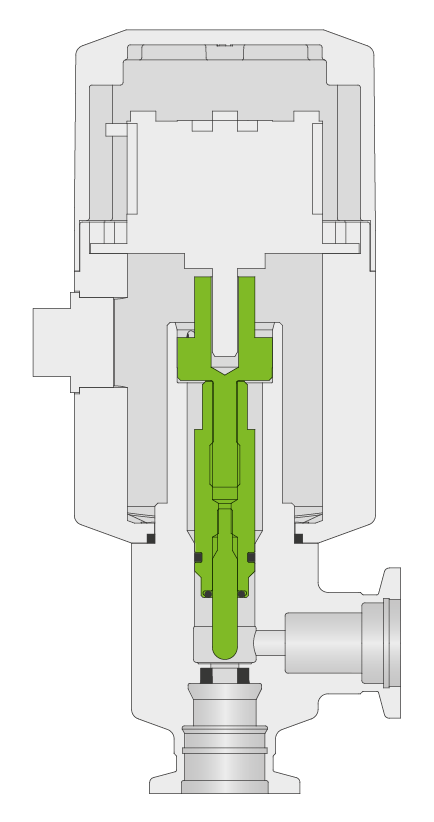 VAT 62.7 Gasdosierventil - DN 16, Offen