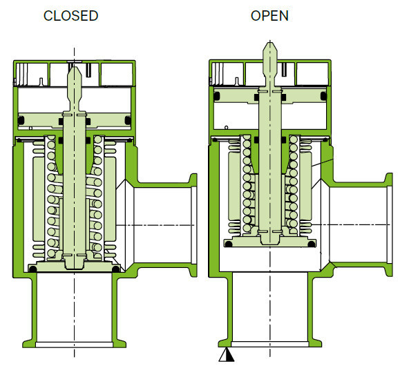 26.4 - HV Angle Valve